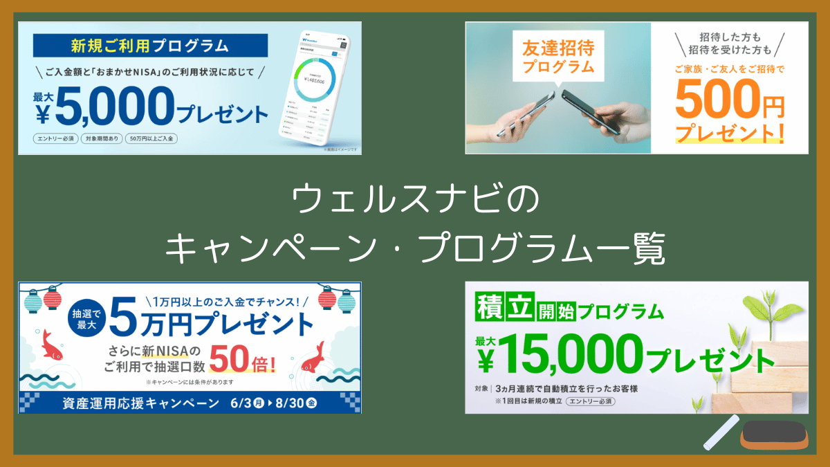 【ウェルスナビのキャンペーン紹介】抽選で最大5万円をプレゼント！